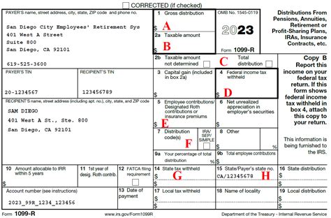 1099-r box 14 state distribution|gross distribution on 1099 r.